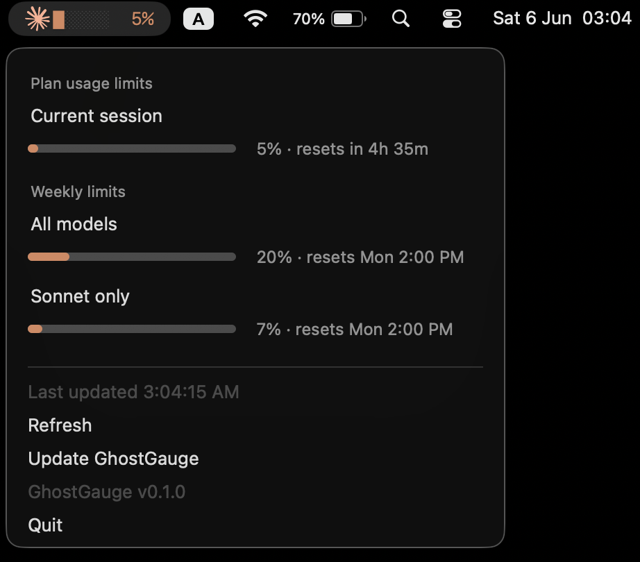 GhostGauge macOS menubar dropdown showing Claude Code session and weekly usage limits with reset times